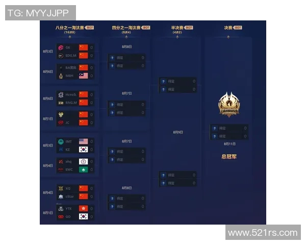 瑞士足球联赛精彩纷呈各队争夺冠军荣耀与未来发展潜力分析